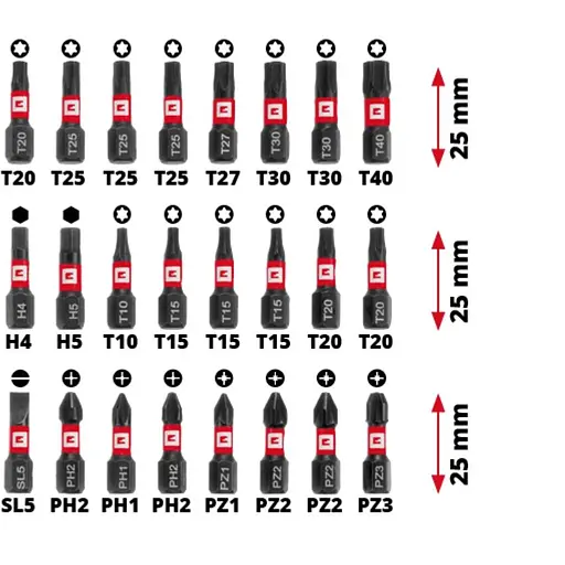 Набор ударных бит и сверл Einhell M-Case 39 шт. (108759) - фото 13