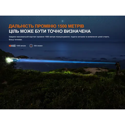 Ручний лазерний ліхтарик Fenix TK30R 1500м Type-C (3 режими) Чорний - фото 9