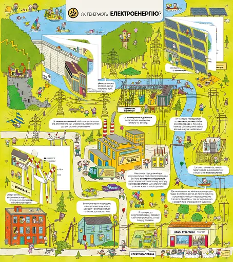 Як усе працює? Просто про навколишній світ - фото 5