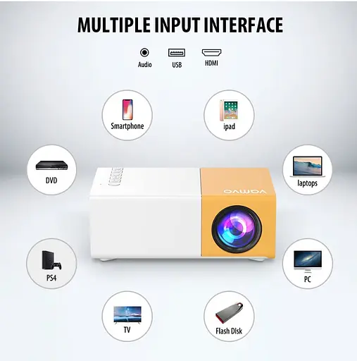 Мультимедійний портативний проектор Vamvo YG300 Pro HD LED 2000 Лм - фото 3