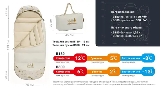 Детский спальник с капюшоном Naturehike B180 CNH22SD001, бежевый - фото 14