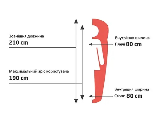Спальний мішок Grand Canyon Kayenta 190 13°C Caneel Bay Left (340002) (DAS302054) - фото 3