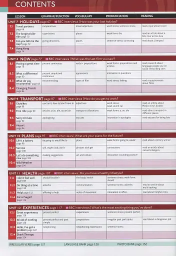 Speak Out. Elementary Students' Book with DVD-ROM and MyEnglishLab Access Code Pack - фото 5