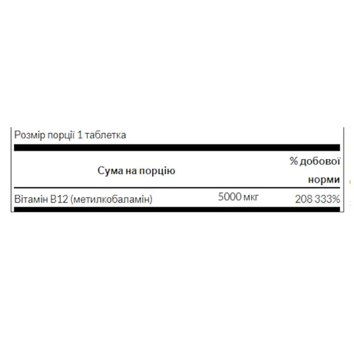 Вітаміни Swanson B12, 5000 мкг 60 пігулок - фото 2