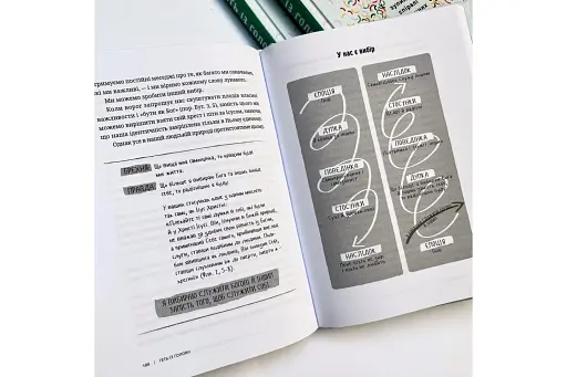 Геть із голови. Як зупинити спіралі токсичних думок - фото 5