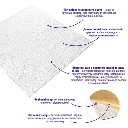 Панель 3D Wall Sticker 700х700х6 мм біла SW-00001948 - фото 3