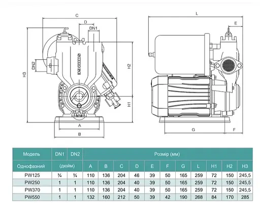 Насосна станція SHIMGE PW370, Hmax 36 м, Qmax 40 л/хв - фото 3