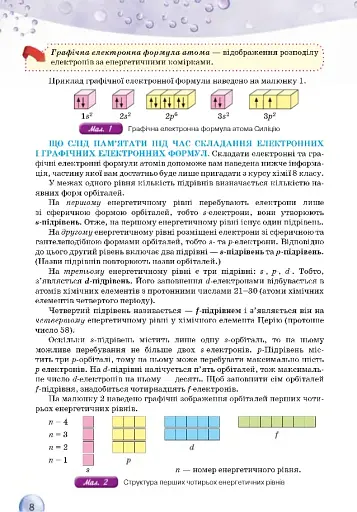 Хімія 11 клас. Рівень стандарту - фото 3