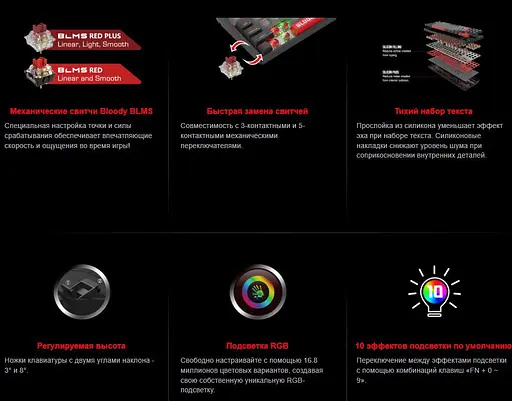 Клавіатура ігрова механічна A4Tech S-87 Bloody Black, BLMS Red Plus Switch, Eng/Rus/Укр - фото 13