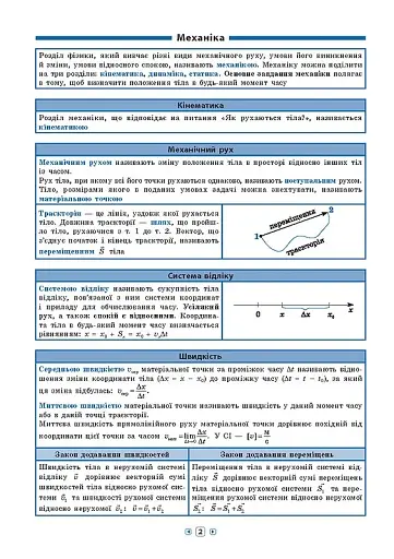 Довідник у таблицях. Фізика. 7–11 класи - фото 3