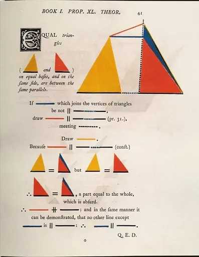 The First Six Books of the Elements of Euclid - фото 4