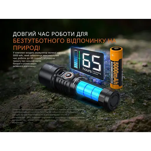 Ліхтар ручний Fenix LD45R - фото 17