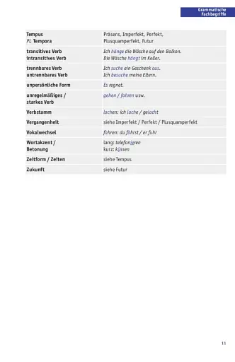 Verbtabellen Deutsch - фото 4