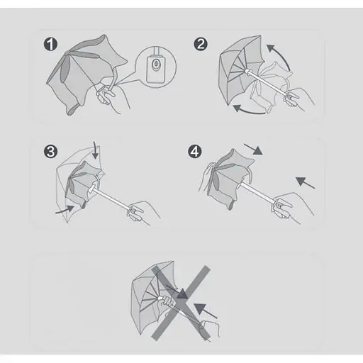 Зонт Pinlo Automatic Black (PLZDS04XM) - фото 8