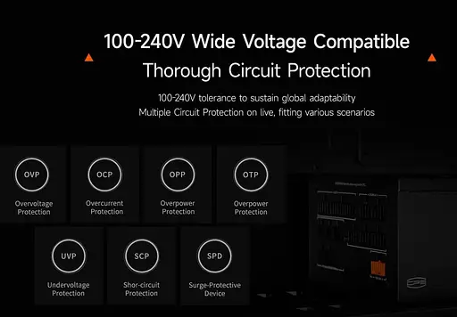 Блок живлення PcCooler YS1200 1200W ATX 3.1 80+ Gold (P5-YS1200-G1FFBK1-EU) - фото 8