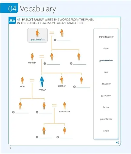 English for Everyone 1 Beginner Practice Book: A Complete Self-Study Programme (new ed.) - фото 3