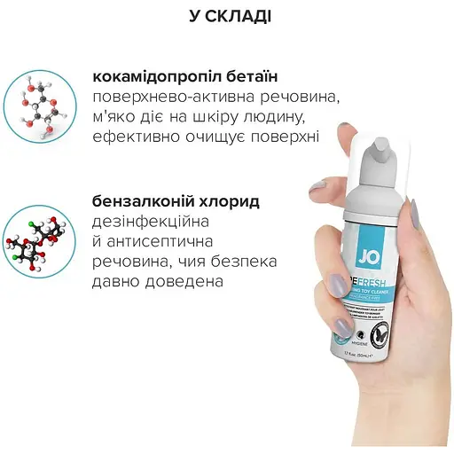 М’яка пінка для очищення іграшок System JO Refresh (50 мл) - фото 5