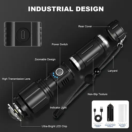 Пакет з 2 ліхтариків, що перезаряджаються, з високим люменом, 990000 люмен, супер яскравий світлодіодний ліхтарик з 5 режимами - фото 3
