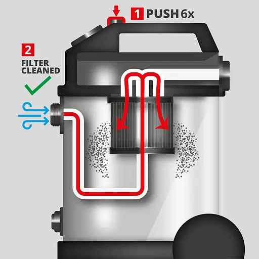 Пилосос Einhell TE-VC 4090 SACL професійний 1150 Вт (2347445) - фото 16
