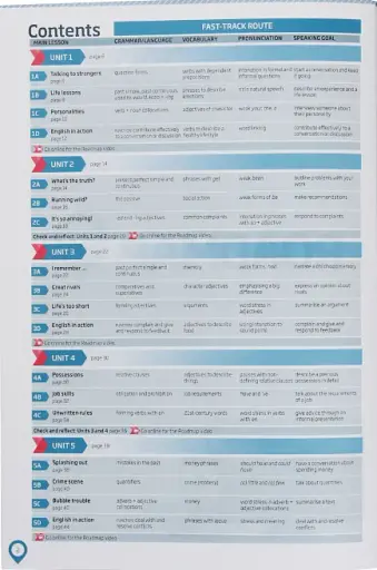 Roadmap B2. Students Book + App - фото 3