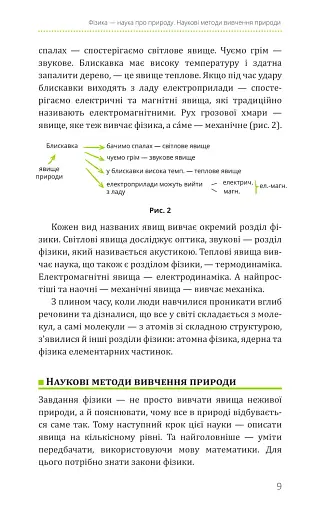 Фізика. Том 1. Основи і механічний рух - фото 7