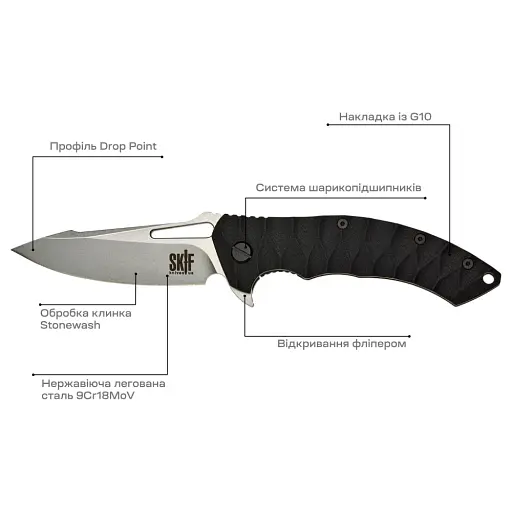 Нож Skif Shark II SW Black - фото 7