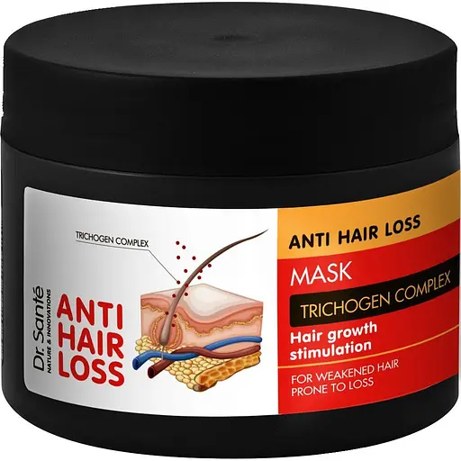 Маска для волос Dr. Sante Anti Hair Loss 300 мл
