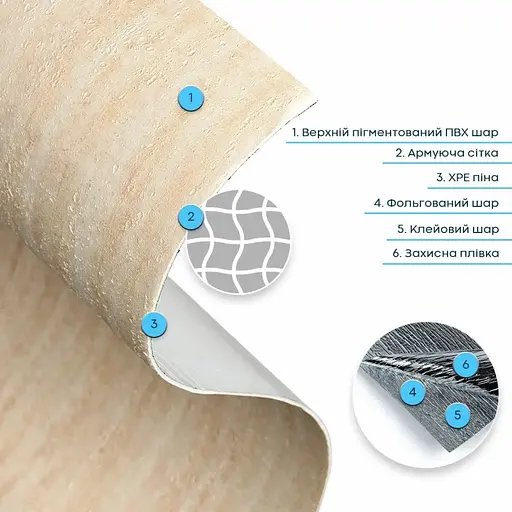 Гнучка штукатурка Wall Sticker SW-00002994 самоклеюча в рулоні 600х3000х2.5 мм пісочна - фото 3