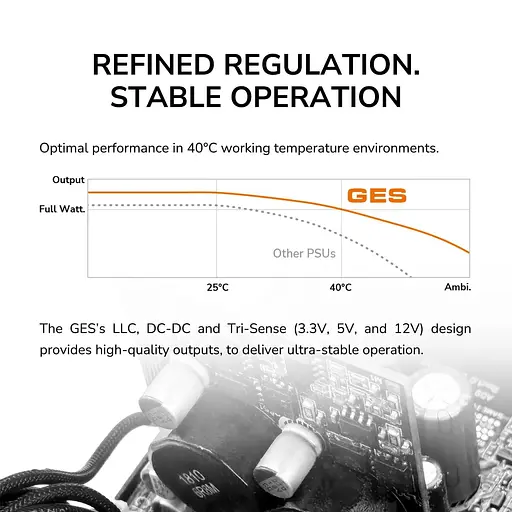 Блок живлення Cougar GES 850 - фото 13