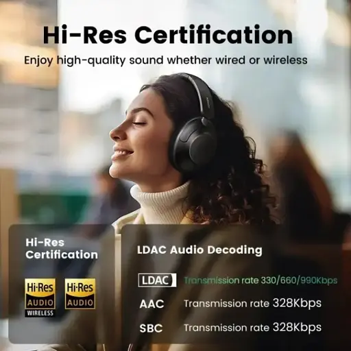 Навушники Ugreen HP202 HiTune Max5 Hybrid Active Noise-Cancelling Headphones Black (UGR-25255) - фото 3
