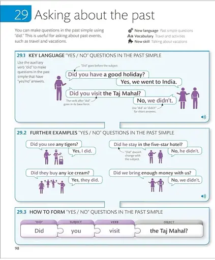 English for Everyone 2. Beginner Course Book: A Complete Self-Study Programme - фото 7