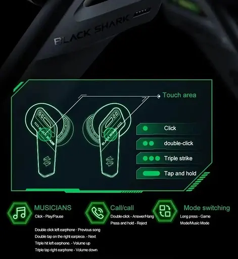 Навушники бездротові Black Shark JoyBuds SE чорні - фото 7