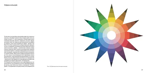 Мистецтво кольору. Суб’єктивний досвід і об’єктивне пізнання як шлях до мистецтва - фото 10