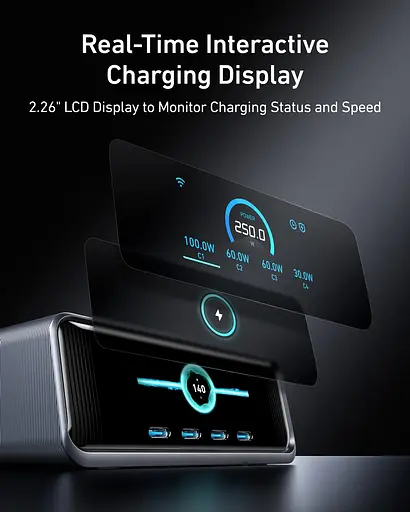 Сетевое зарядне пристрій Anker GaNPrime Charger - 250W, 4xUSB-C PD & 2xUSB-A Black (7169878) - фото 4