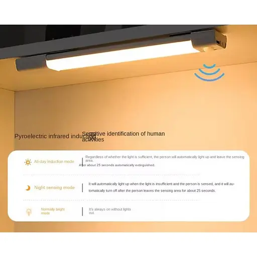 Светильник с датчиком движения Epik MZ-L3201 White [151938] - фото 3