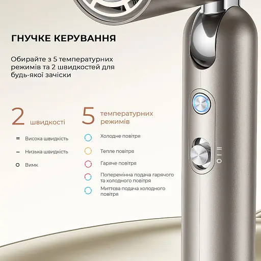 Фен-стайлер Dreame Pocket Titanium AHD51-TI - фото 3