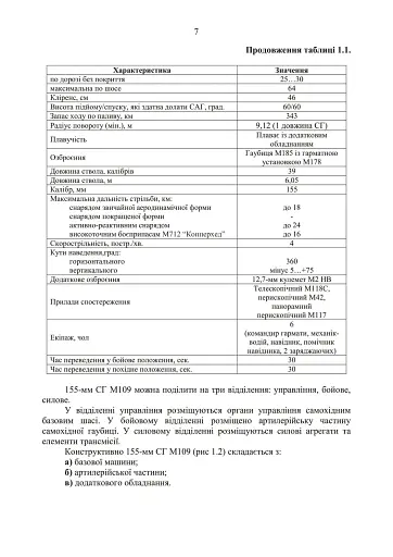 155-мм самохідна гаубиця М109A3GN (М109A4). Методичний посібник - фото 6