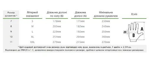 Перчатки защитные Bradas PURE BLACK PRO полиуретан размер 8 RWPBCP8 - фото 2