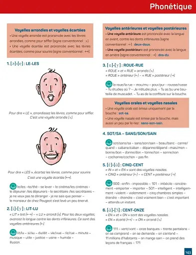 Francais.com 3e Edition Debutant A1-A2 Livre de l'eleve + DVD - фото 2