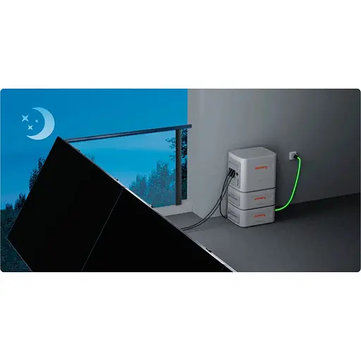 Зарядная станция Jackery Explorer 1000 Plus EU (125421) - фото 5