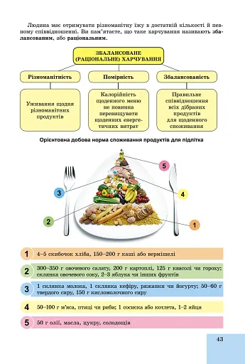 Основи здоров’я 9 клас - фото 5
