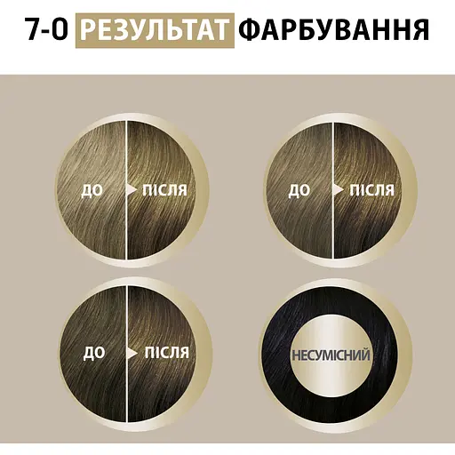 Фарба для волосся Creme Supreme №7-0 натуральний русявий - фото 10