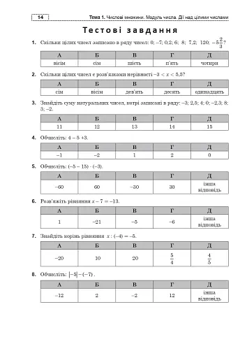 Математика. Алгебра та початки аналізу. ЗНО та НМТ 2026: Комплексне видання. Частина І - фото 13