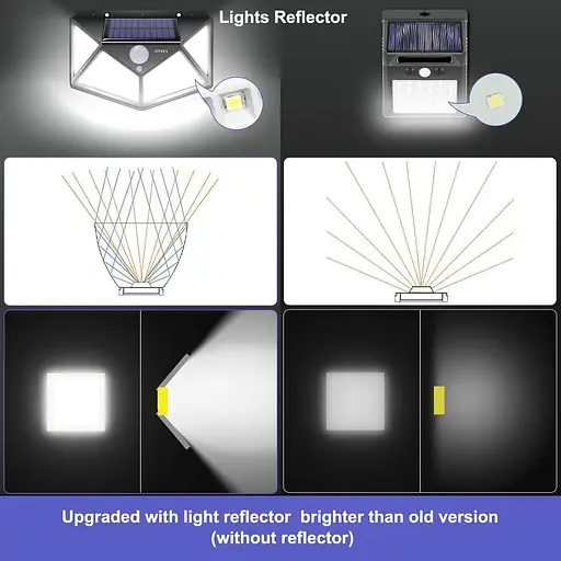 IOTSES 【4 шт.】 Сонячні охоронні світильники на відкритому повітрі, модернізовані 100 світлодіодів 270° ширококутні 3 режими - фото 2