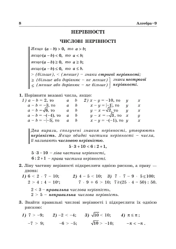 Алгебра. 9 клас. Навчальний посібник. 11-річна - фото 8