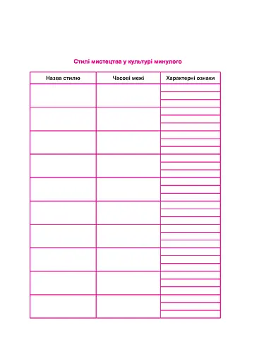 Мистецтво. Робочий зошит для 8 класу - фото 4