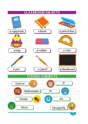 Англійська мова. Зручний довідник 1 - 4 класи - фото 6