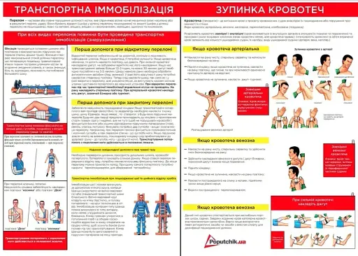 Аптечка медична Для підприємства до 100 осіб ТУ (02-082-IS) - фото 4