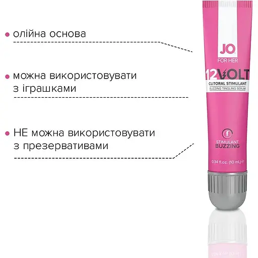 Збудливий гель для клітора System JO 12VOLT (10 мл) - фото 4