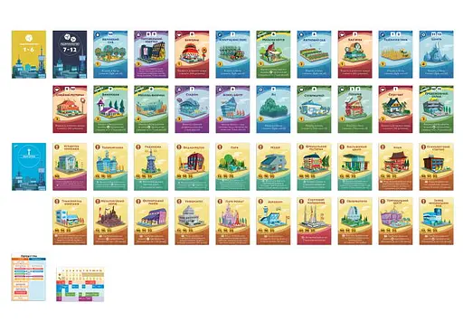 Настольная игра Rozum Наши города: Мачи Коро 2 (Machi Koro 2) (укр.) (R059UA) - фото 4